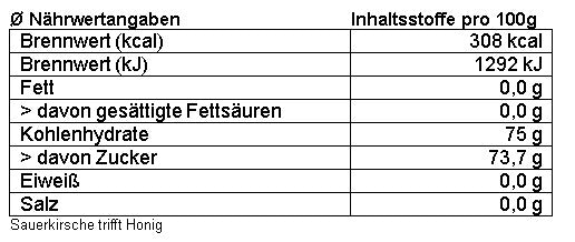 Sauerkirsche trifft Honig 250g (9705430155610)