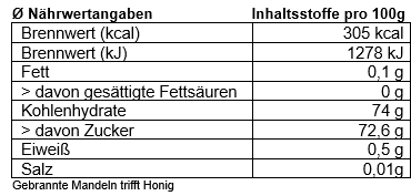 Gebrannte Mandeln trifft Honig 250g