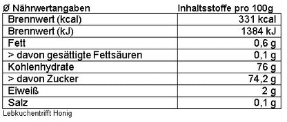 Lebkuchem-mit-Honig-250g-Nährwerte