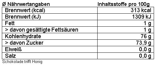 Schokolade trifft Honig 250g (8645864915290)