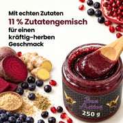 Zutatenanteil