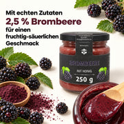 Zutatenanteil